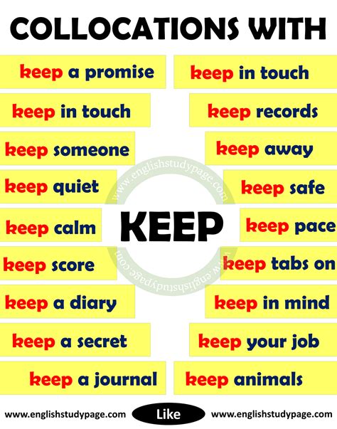 traduzione keep|keep meaning in english.